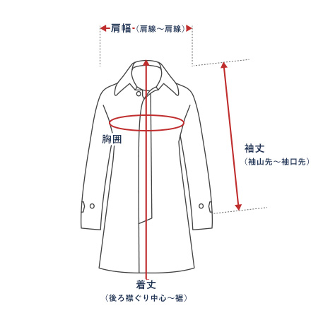 メンズ ステンカラーコート（キルティングライナー付）｜日本製上質 